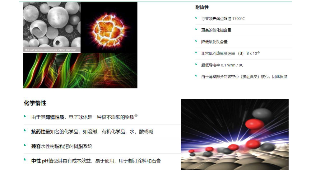 漂珠壓縮強度特性